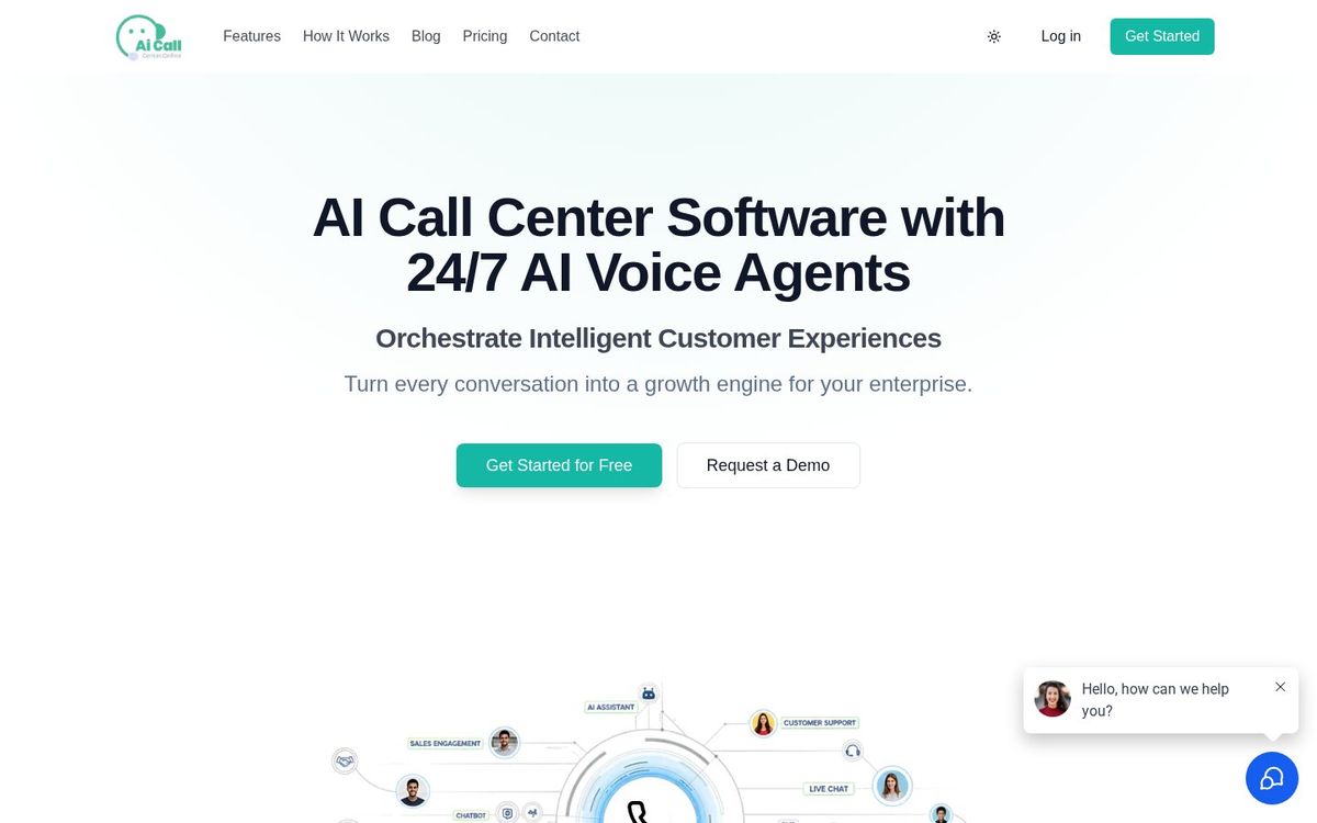 AI Call Center website screenshot